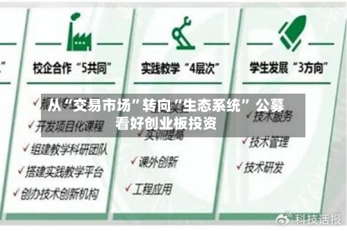 从“交易市场”转向“生态系统” 公募看好创业板投资-第3张图片