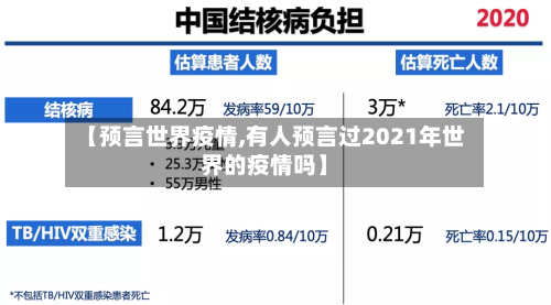 【预言世界疫情,有人预言过2021年世界的疫情吗】-第2张图片