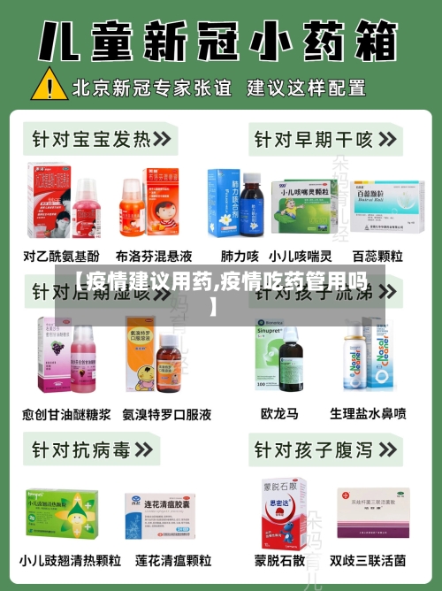 【疫情建议用药,疫情吃药管用吗】