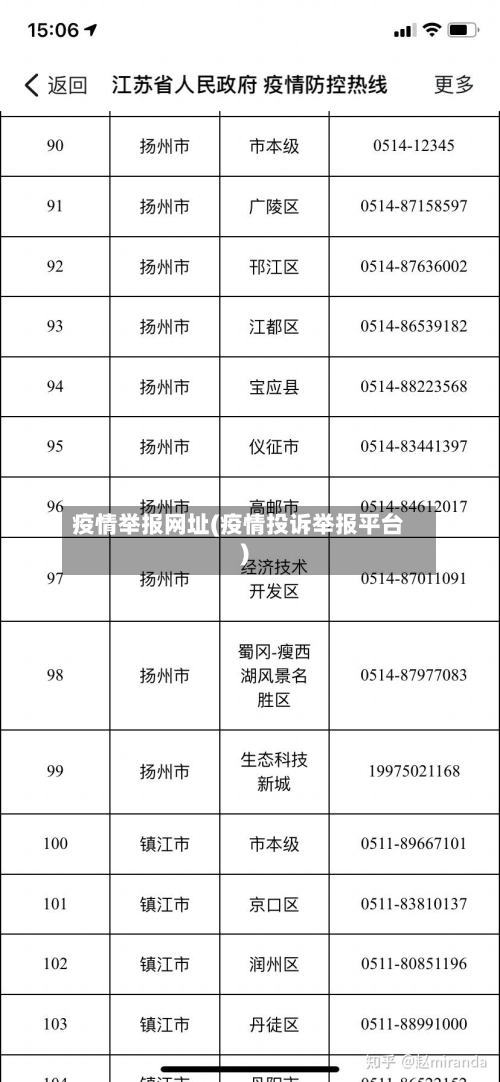 疫情举报网址(疫情投诉举报平台)