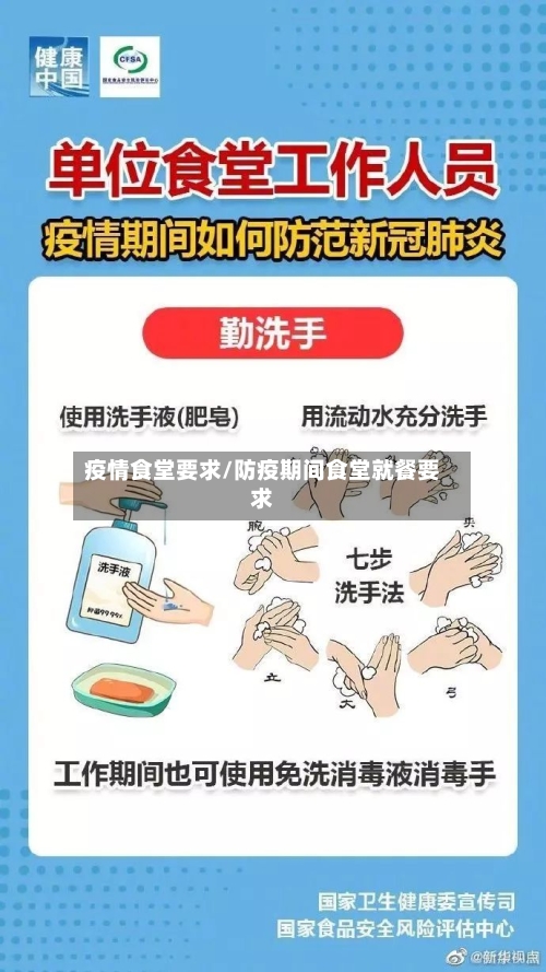 疫情食堂要求/防疫期间食堂就餐要求-第2张图片