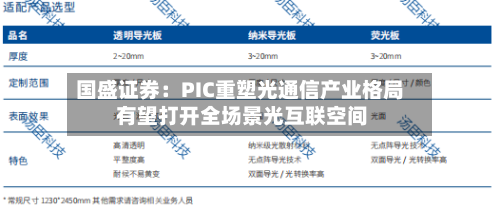 国盛证券：PIC重塑光通信产业格局 有望打开全场景光互联空间