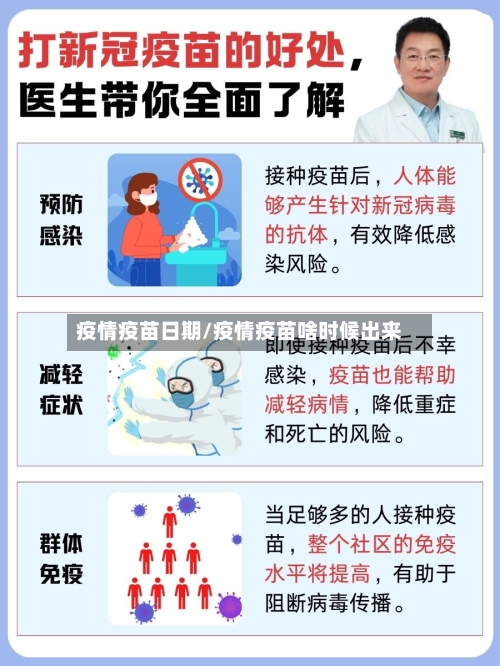 疫情疫苗日期/疫情疫苗啥时候出来-第2张图片