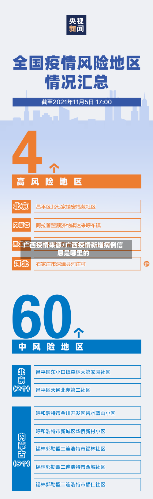 广西疫情来源/广西疫情新增病例信息是哪里的-第2张图片
