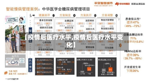 【疫情后医疗水平,疫情后医疗水平变化】