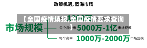 【全国疫情填报,全国疫情要求查询】-第2张图片