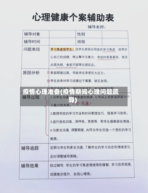 疫情心理准备(疫情期间心理问题疏导)-第2张图片