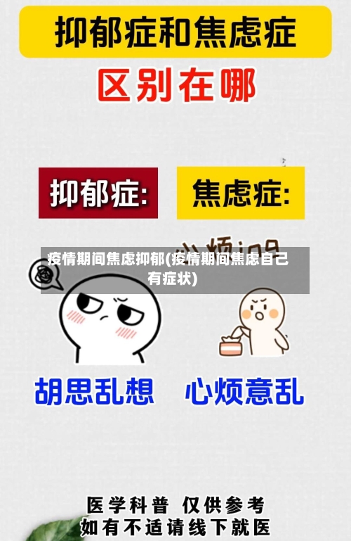 疫情期间焦虑抑郁(疫情期间焦虑自己有症状)-第2张图片