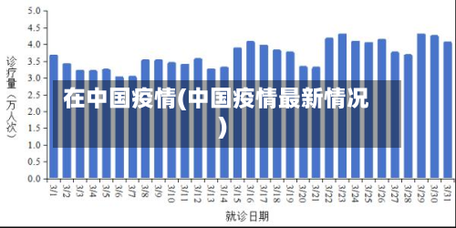 在中国疫情(中国疫情最新情况)