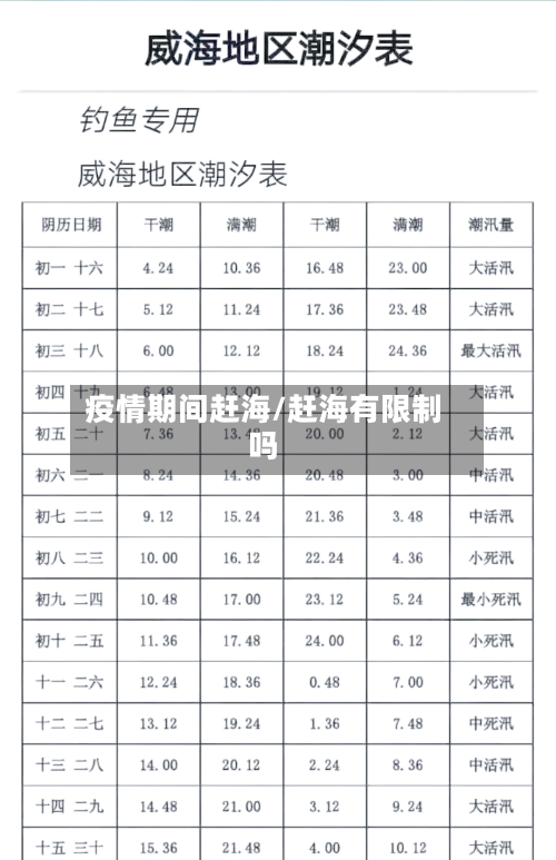 疫情期间赶海/赶海有限制吗