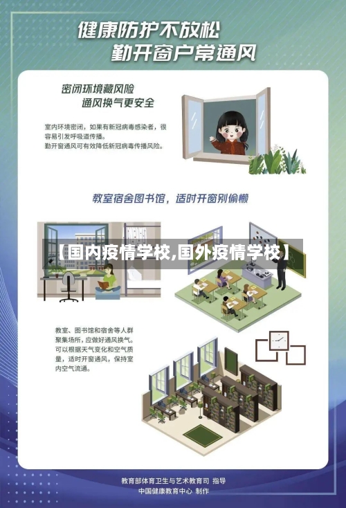 【国内疫情学校,国外疫情学校】-第2张图片