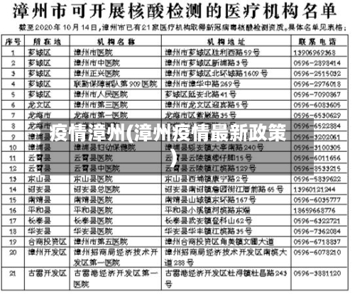 疫情漳州(漳州疫情最新政策)
