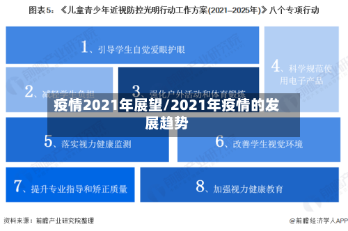 疫情2021年展望/2021年疫情的发展趋势-第3张图片