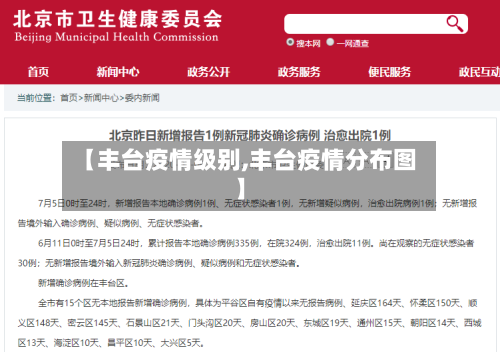 【丰台疫情级别,丰台疫情分布图】-第2张图片