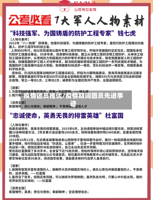 疫情团员推优/疫情期间团员先进事迹