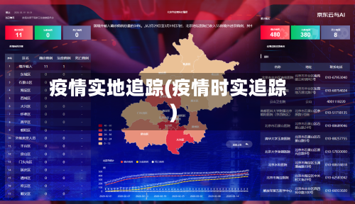 疫情实地追踪(疫情时实追踪)-第2张图片