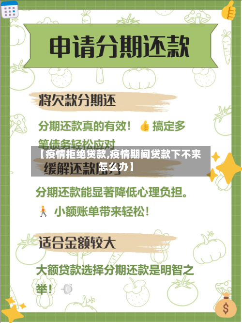 【疫情拒绝贷款,疫情期间贷款下不来怎么办】