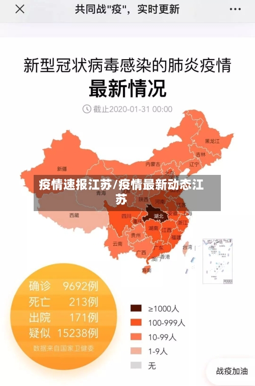 疫情速报江苏/疫情最新动态江苏-第2张图片