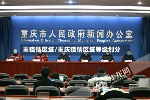 重疫情区域/重庆疫情区域等级划分-第2张图片