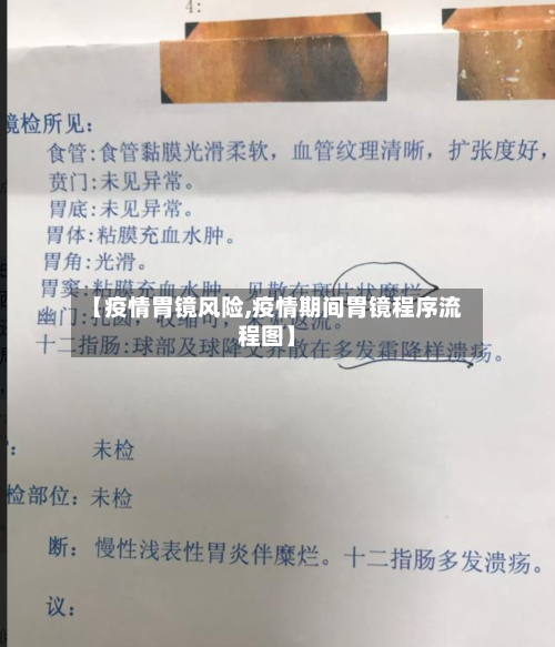 【疫情胃镜风险,疫情期间胃镜程序流程图】-第3张图片