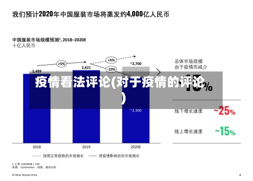 疫情看法评论(对于疫情的评论)-第2张图片