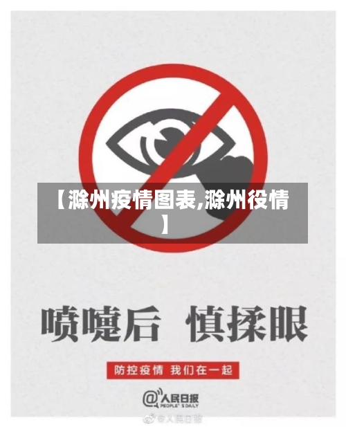 【滁州疫情图表,滁州役情】