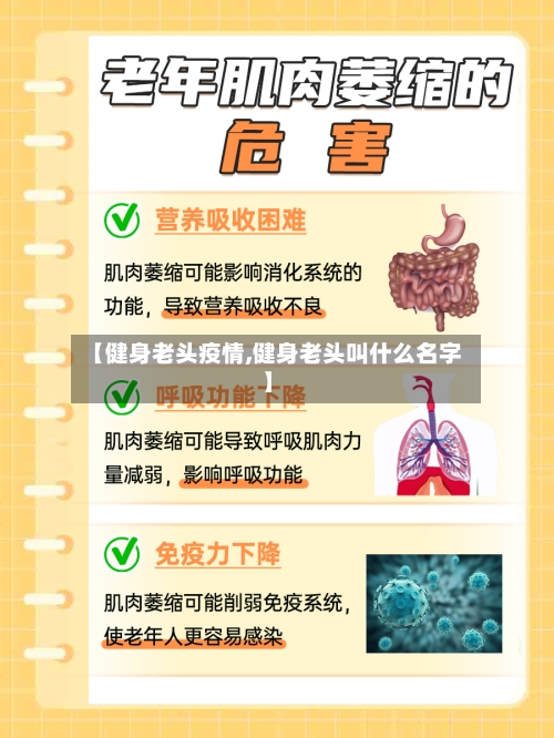 【健身老头疫情,健身老头叫什么名字】-第2张图片