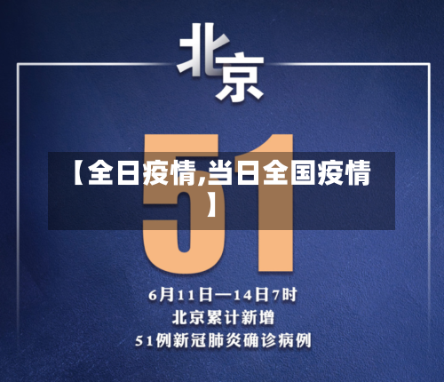 【全日疫情,当日全国疫情】