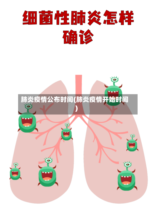 肺炎疫情公布时间(肺炎疫情开始时间)