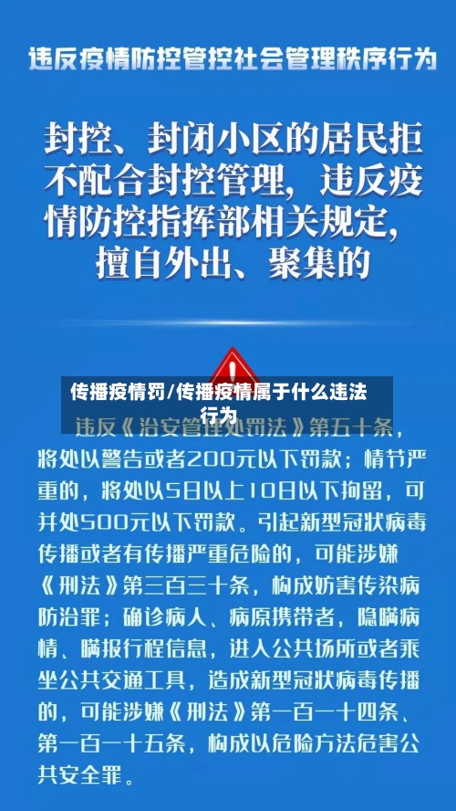 传播疫情罚/传播疫情属于什么违法行为-第2张图片
