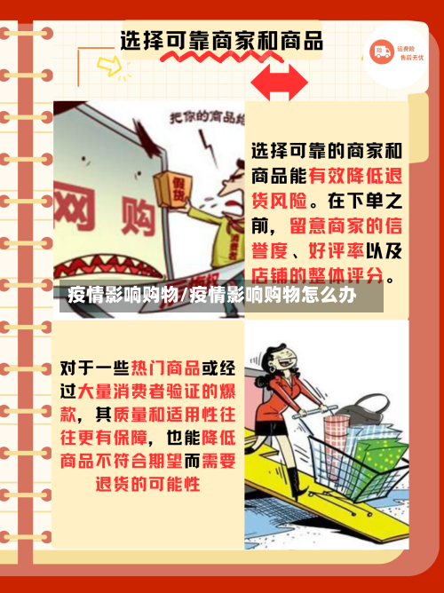 疫情影响购物/疫情影响购物怎么办-第2张图片