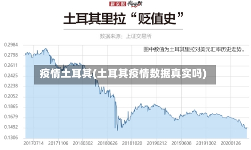 疫情土耳其(土耳其疫情数据真实吗)-第3张图片