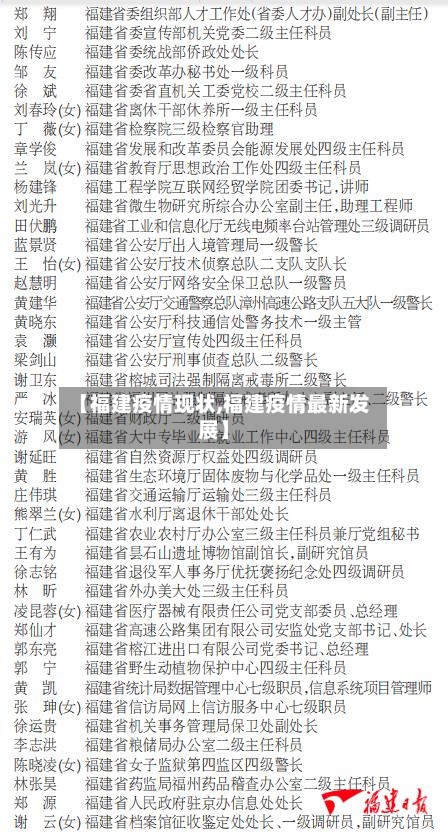 【福建疫情现状,福建疫情最新发展】