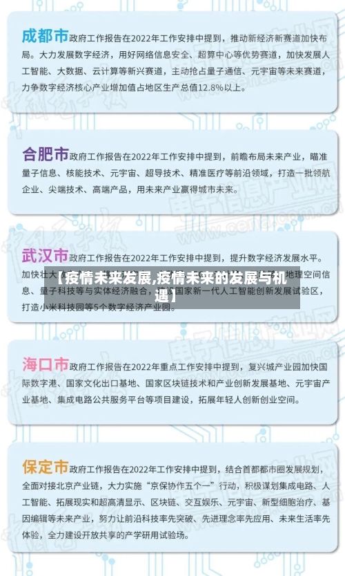 【疫情未来发展,疫情未来的发展与机遇】
