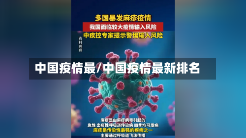 中国疫情最/中国疫情最新排名
