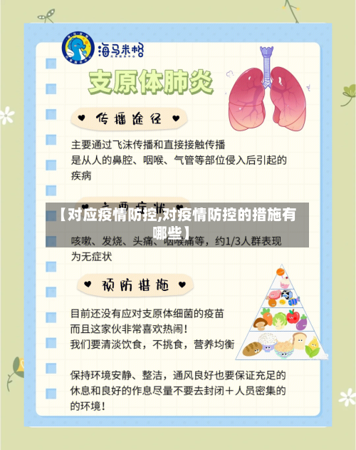 【对应疫情防控,对疫情防控的措施有哪些】
