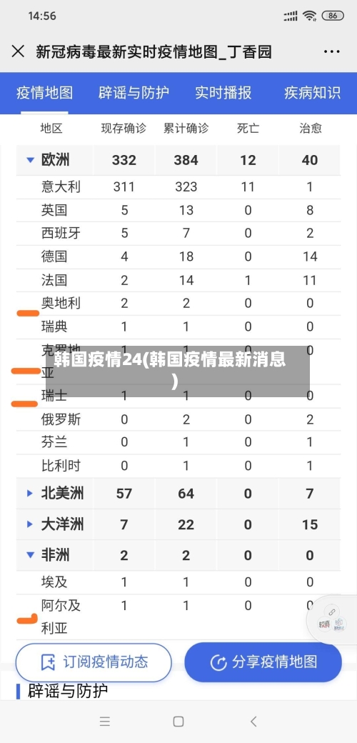 韩国疫情24(韩国疫情最新消息)-第2张图片