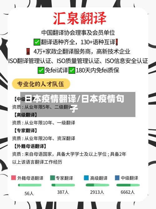 日本疫情翻译/日本疫情句子-第2张图片