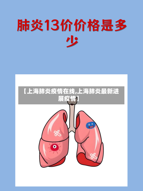 【上海肺炎疫情在线,上海肺炎最新进展疫情】