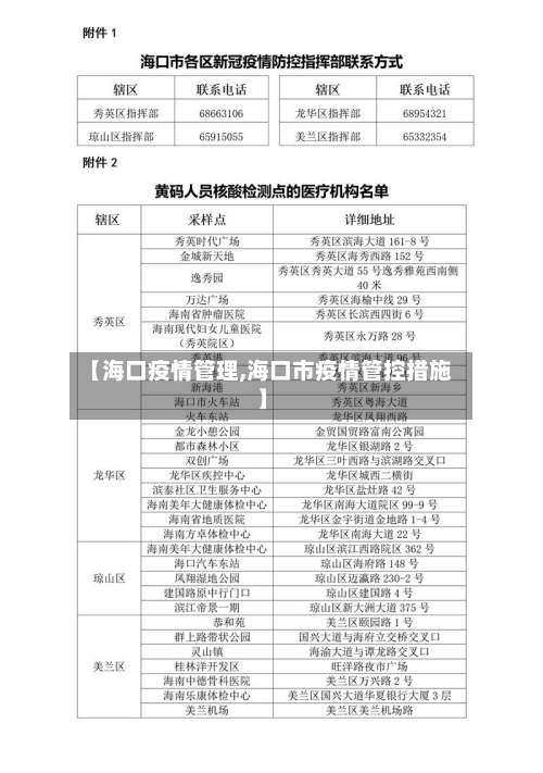 【海口疫情管理,海口市疫情管控措施】-第3张图片