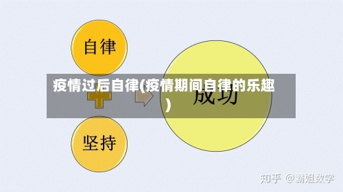 疫情过后自律(疫情期间自律的乐趣)