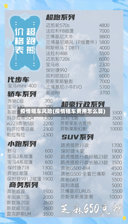疫情租车风险(疫情租车费用怎么算)