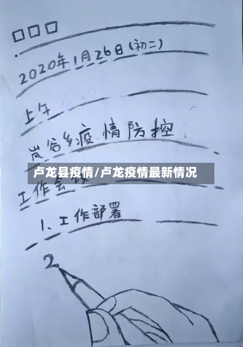 卢龙县疫情/卢龙疫情最新情况