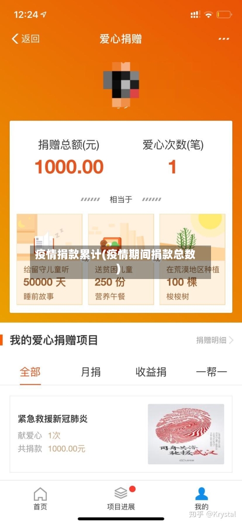 疫情捐款累计(疫情期间捐款总数)