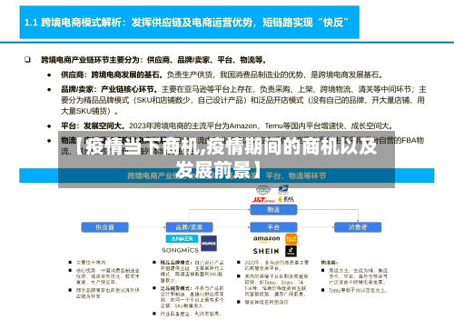 【疫情当下商机,疫情期间的商机以及发展前景】-第3张图片