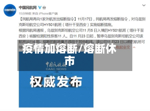 疫情加熔断/熔断休市