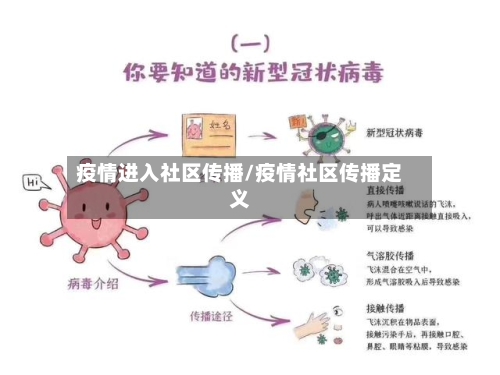 疫情进入社区传播/疫情社区传播定义