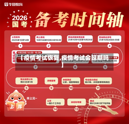 【疫情考试恢复,疫情考试会延期吗】-第2张图片