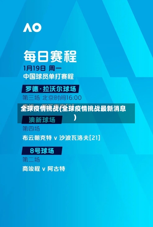 全球疫情挑战(全球疫情挑战最新消息)-第2张图片