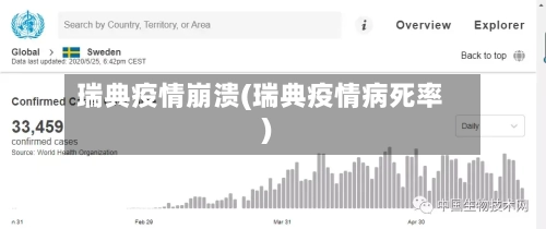 瑞典疫情崩溃(瑞典疫情病死率)